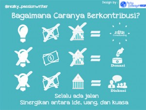 Bagaimana caranya berkontribusi - Rezky Firmansyah