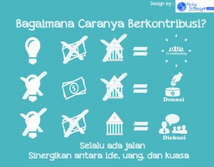 bagaimana-caranya-berkontribusi