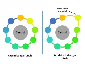Slide2